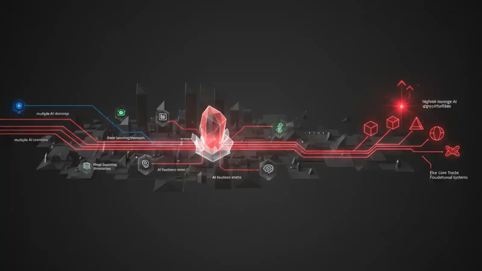 The Complete AI Toolkit Bootcamp - AI Bootcamp